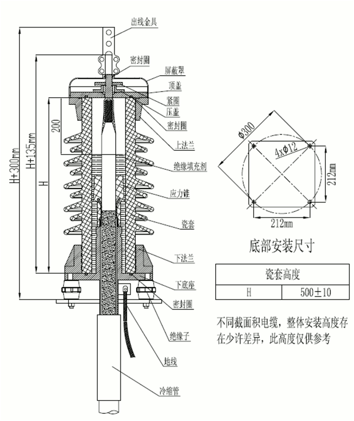 Z6尊龙凯时核材35kV瓷套管终端装配图.gif